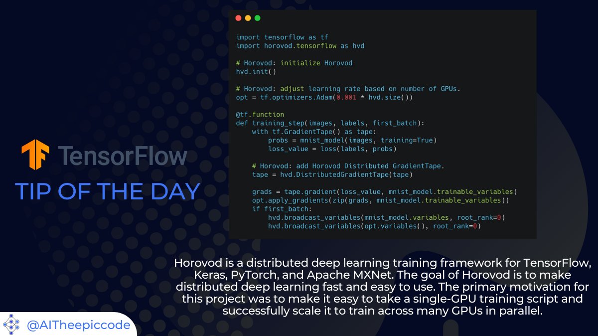 AITheepiccode's tweet photo. #MachineLearning #AI #DataScience #ArtificialIntelligence #BigData #DeepLearning #NLP #Robots #Python #100DaysOfCode #Coding #ML @PyTorch  @TensorFlow #research #Analytics #WomenWhoCode #Programming #DataScientist #machine #Developer #Microsoft #tensorflow #algorithms #ElonMusk https://t.co/aMGZurNm5L