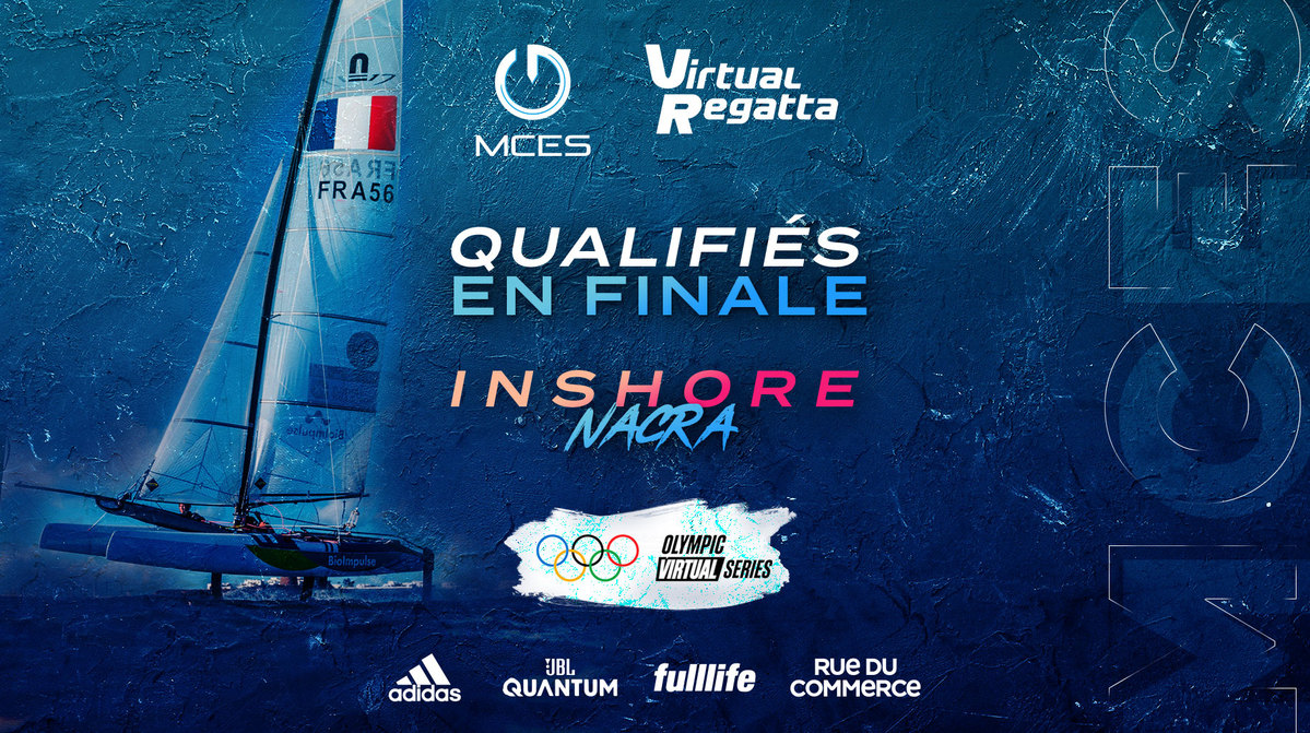 On a nos qualifiés pour la finale de la NACRA Inshore ! ⛵️

@MCES_Valentlisa 12ème 
<a href="/MCES_tangi2232/">tangi22</a> 14ème ! 

GG à eux ! Ca ne passera pas pour @MCES_Sinjid  @MCES_pepito et <a href="/MCES_Winds98/">MCES_Winds98</a> ! La prochaine sera la bonne ! #OlympicVirutalSeries