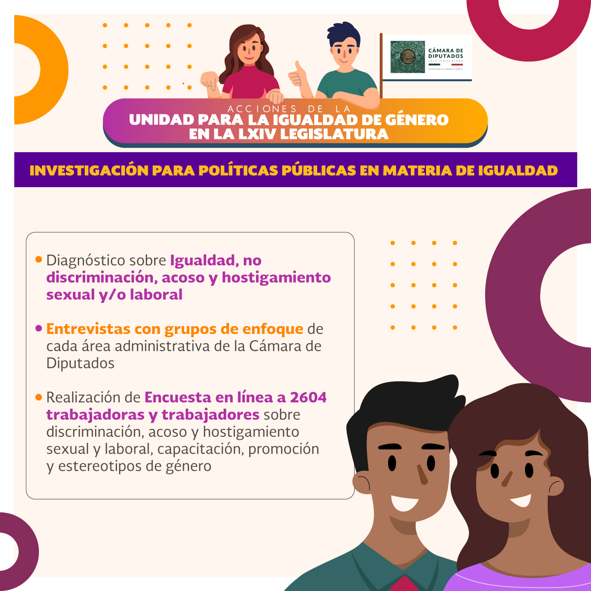 H. Cámara de Diputados tweet media