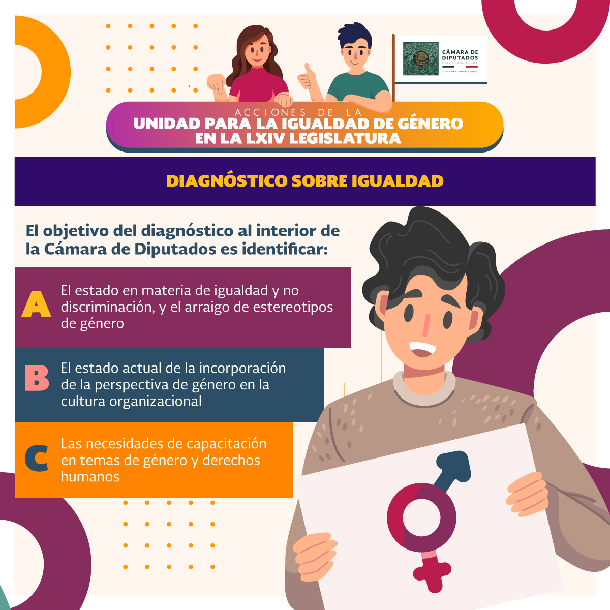 H. Cámara de Diputados tweet media