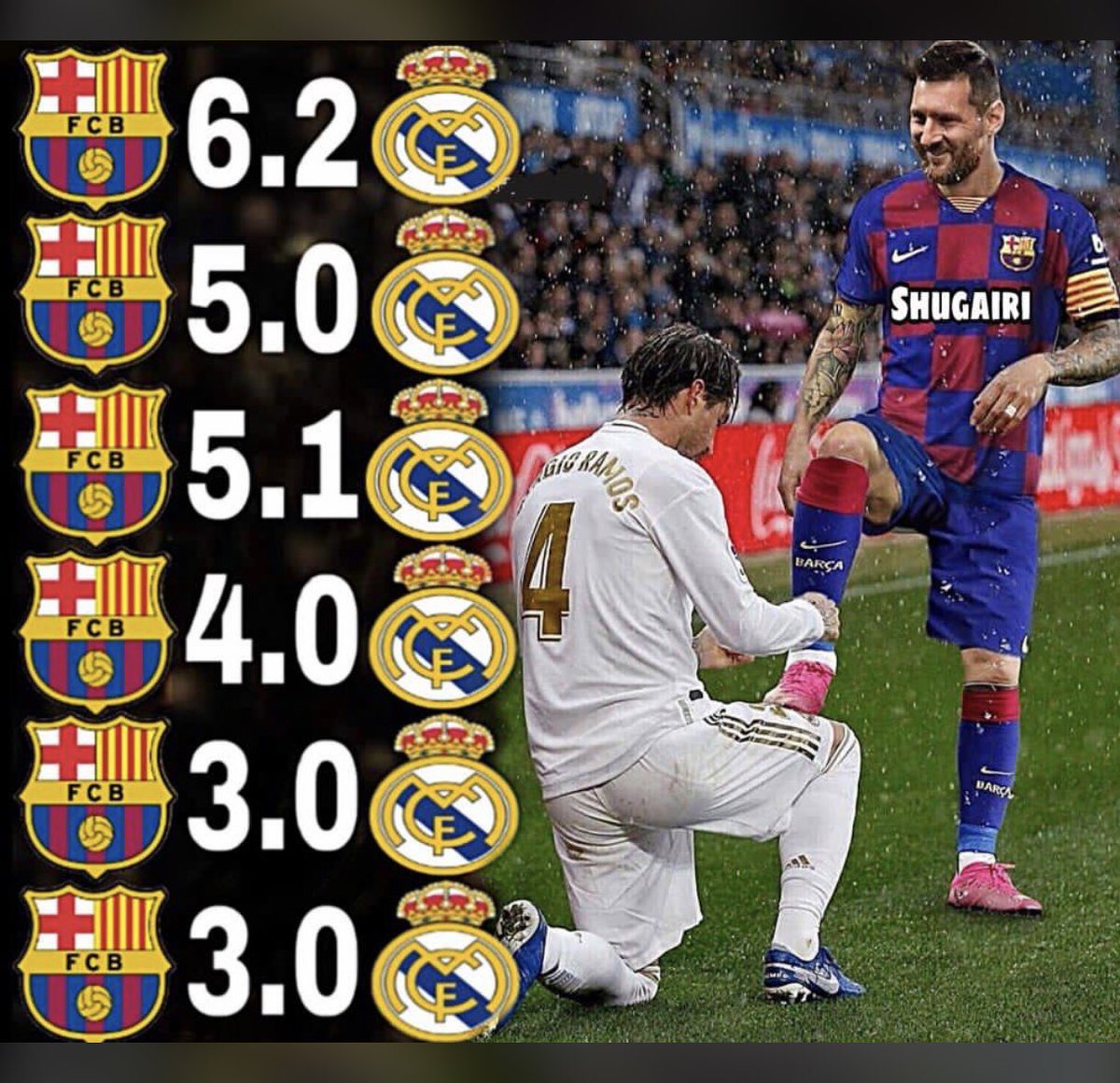 rqlmi's tweet photo. #راموس_يودع_ريال_مدريد

لن تتأثر الليجا الاسبانيه الا برحيل الأفضل في التاريخ ميسي ✋ https://t.co/sX7hLenJkN