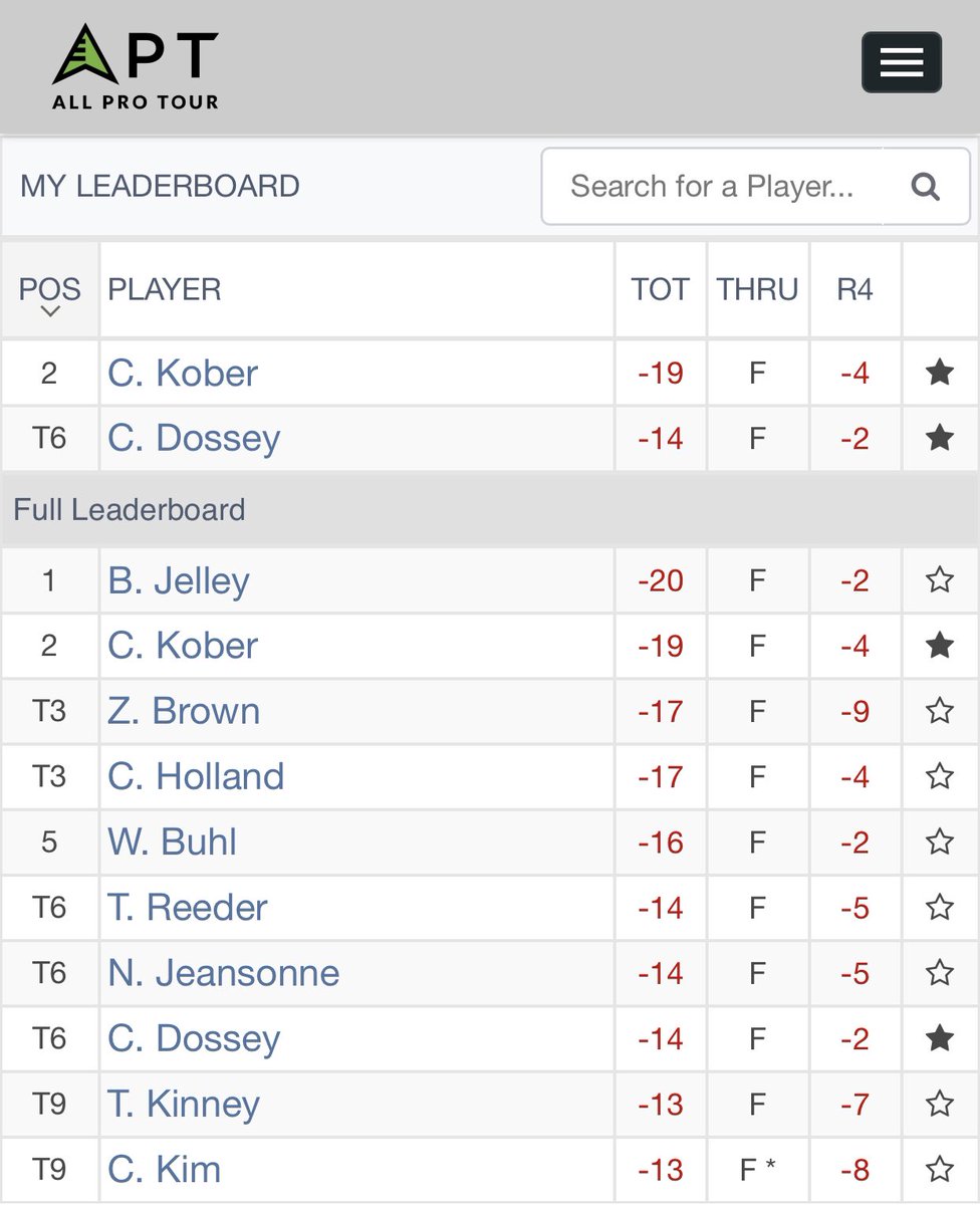 Baylor Men's Golf ⛳️ tweet media