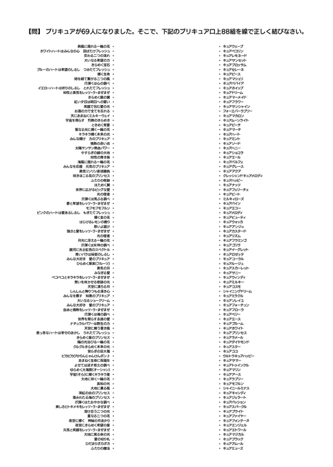 声に出すとプリキュアの変身の口上に聞こえる