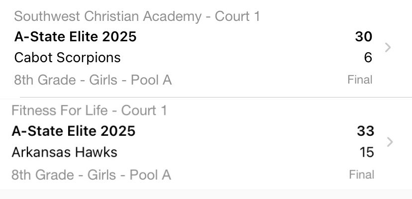 AstateElite2025's tweet photo. Teamwork makes the dream work! Catch us at the May B tournament in Memphis,TN next weekend. @SharpleyNaomi @brewer_landiss @NiyaParker5 @allisonburgess_ @sharpsolutions https://t.co/6ATDaF7Rme