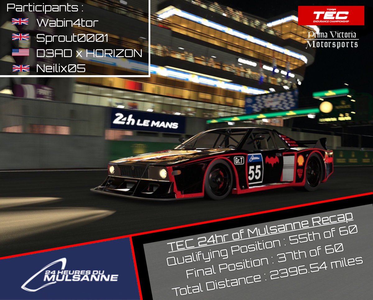 PVM_Motorsports's tweet photo. 🌎🇫🇷 In our second (finished) endurance event we have the final results from France! Good race all, after having such a rocky start we as a team brought it back! Congratulations everyone, this one is well deserved! 🇫🇷🌏 #TORAM24 #TEC #Esports @TheReal_TORA @ForzaMotorsport https://t.co/UAJLbnzzP2