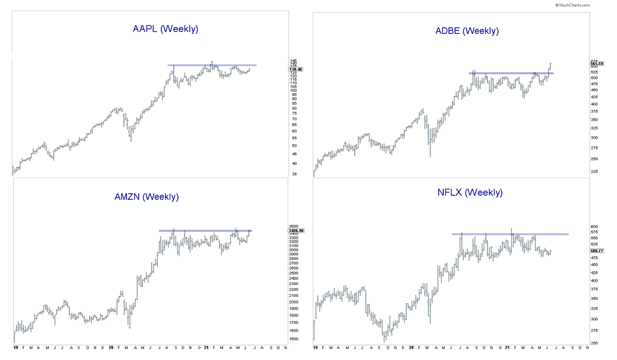 Brian G ☀️ tweet media