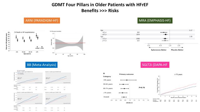 Gregg Fonarow MD (@gcfmd) on Twitter photo For patients with HFrEF
ARNI+BB+MRA+SGLT2i
<65 yo Benefits>>>Risks
65-74 yo Benefits>>>Risks
>=75 yo. Benefits>>>Risks
Omissions, delays, discontinuations ➡️ 🏨+ premature ⚰️
<a href="/JavedButler1/">Javed Butler</a> <a href="/SJGreene_md/">Steve Greene</a> <a href="/mvaduganathan/">Muthu Vaduganathan</a> <a href="/HFSA/">HFSA</a> <a href="/hvanspall/">Harriette Van Spall, MD MPH 🇨🇦</a> #GDMTworks For patients with HFrEF
ARNI+BB+MRA+SGLT2i
<65 yo Benefits>>>Risks
65-74 yo Benefits>>>Risks
>=75 yo. Benefits>>>Risks
Omissions, delays, discontinuations ➡️ 🏨+ premature ⚰️
<a href="/JavedButler1/">Javed Butler</a> <a href="/SJGreene_md/">Steve Greene</a> <a href="/mvaduganathan/">Muthu Vaduganathan</a> <a href="/HFSA/">HFSA</a> <a href="/hvanspall/">Harriette Van Spall, MD MPH 🇨🇦</a> #GDMTworks