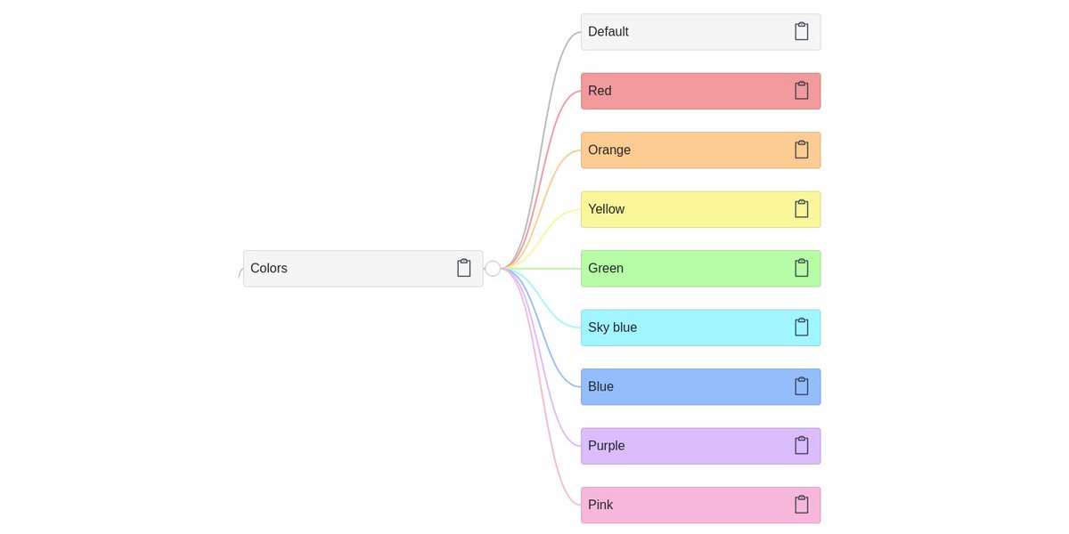 Redforester tweet media