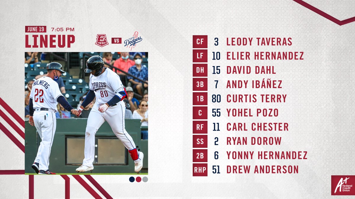 RRExpress's tweet photo. Fresh off hitting for the cycle last night, 1B Curtis Terry and the #RRExpress face the @okc_dodgers tonight at #DellDiamond! Here's our full lineup for the 7:05 p.m. first pitch: https://t.co/uhYN1a7L5e