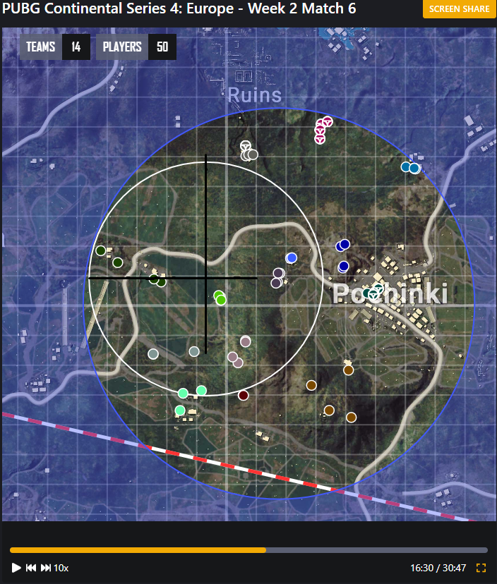 FrassePUBG's tweet photo. @feldboy @SashaBatulin A rough estimate in paint and looking with the naked eye, I would say that it's not accurate https://t.co/cwggPqPkYZ