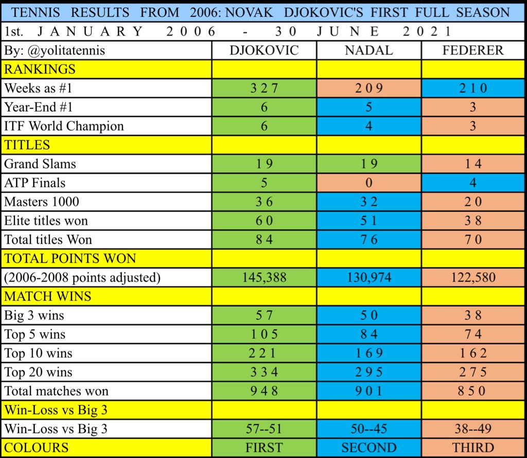 E4Ru9T3VcAEZ0su?format=jpg&name=medium