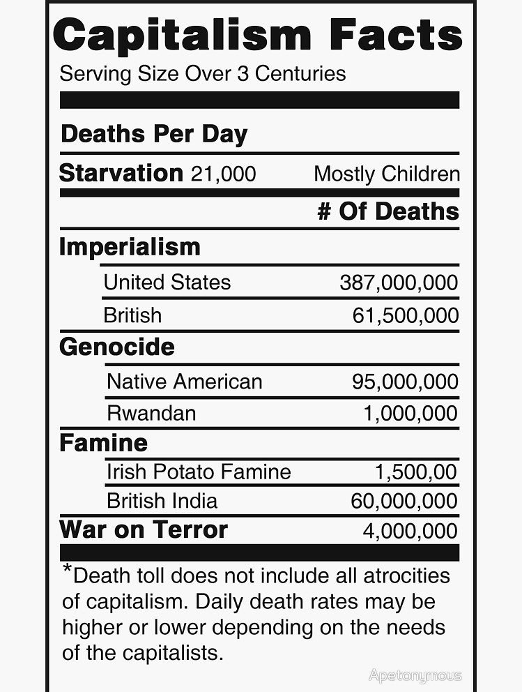 stealyoredbull's tweet photo. Capitalism kills 100,000,000 people ever 5 years caused by hunger and preventable illness. The Atlantic slave trade was a product of capitalism. It’s a system build on exploitation and death. https://t.co/zME9Ursp3U