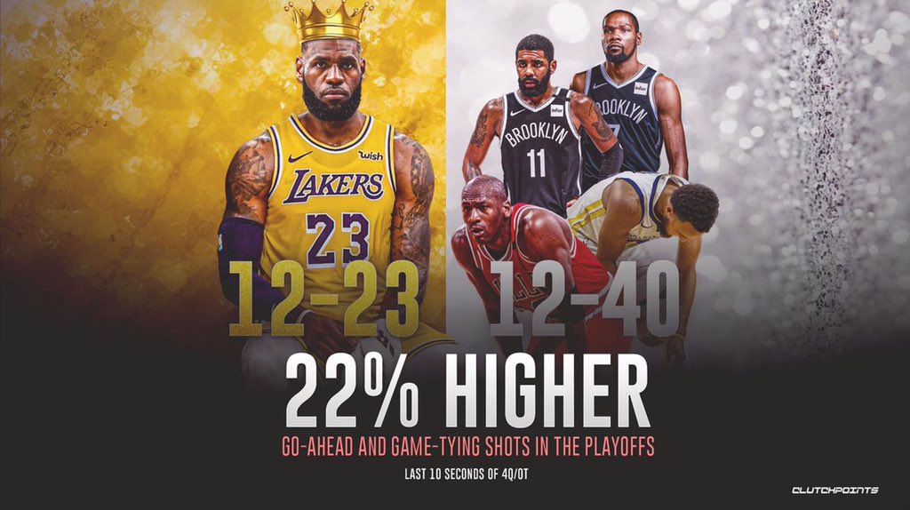 iohandles's tweet photo. Sorry Kyrie, KD isn’t half as clutch as LeBron https://t.co/9gnbL1xX5t