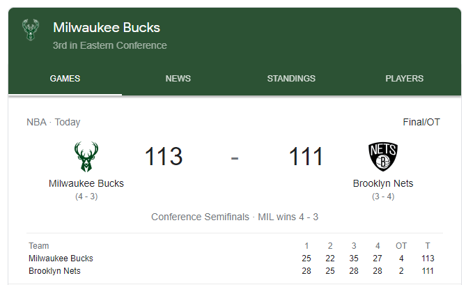 BrayJ83's tweet photo. BUCKS WIN GAME 7 IN BROOKLYN BABY!!!!!  #milvsbkn #nbaplayoffs https://t.co/agFLu3k8iv