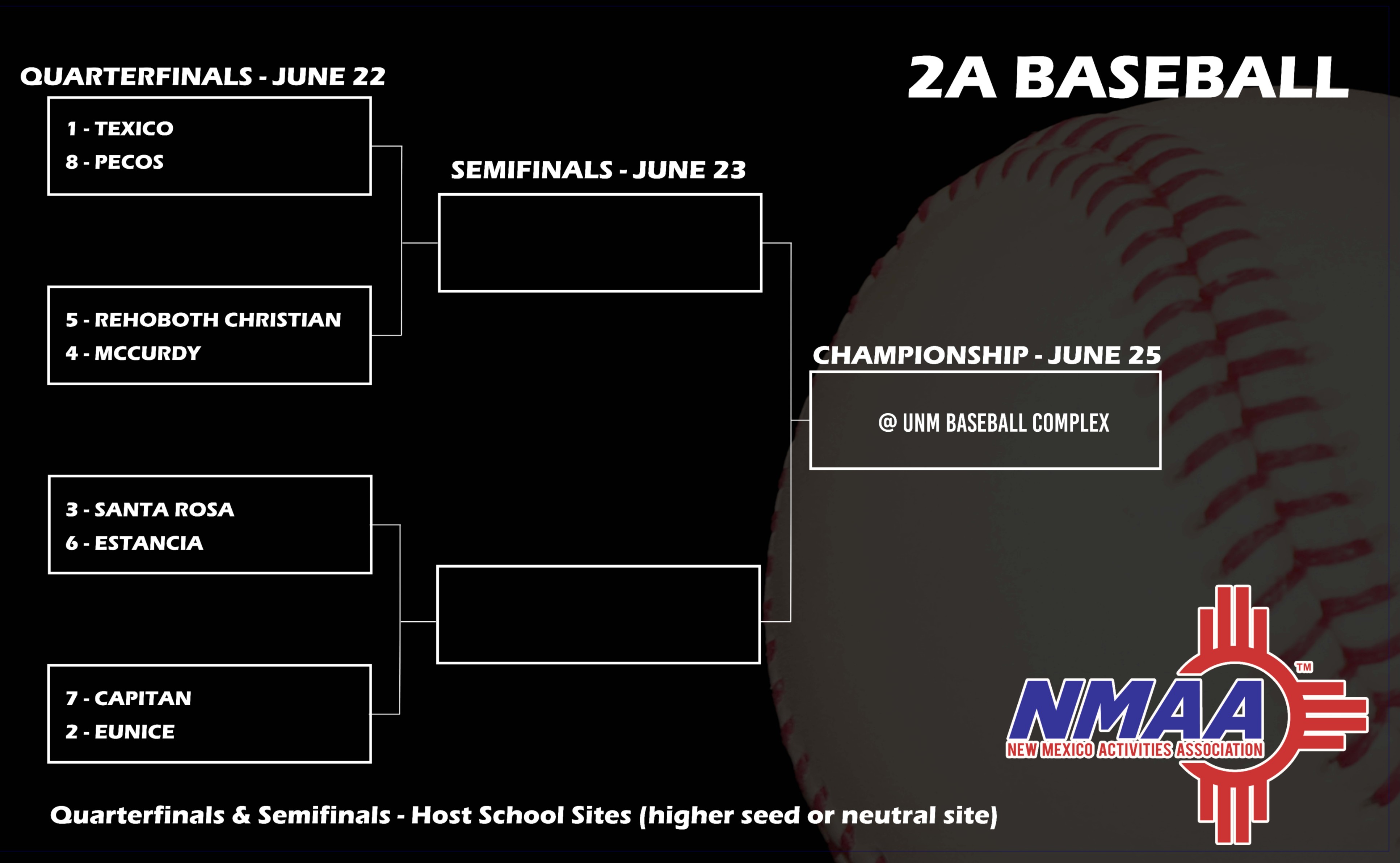 Nmaa State Basketball 2024 Bracket Pansy Karrie