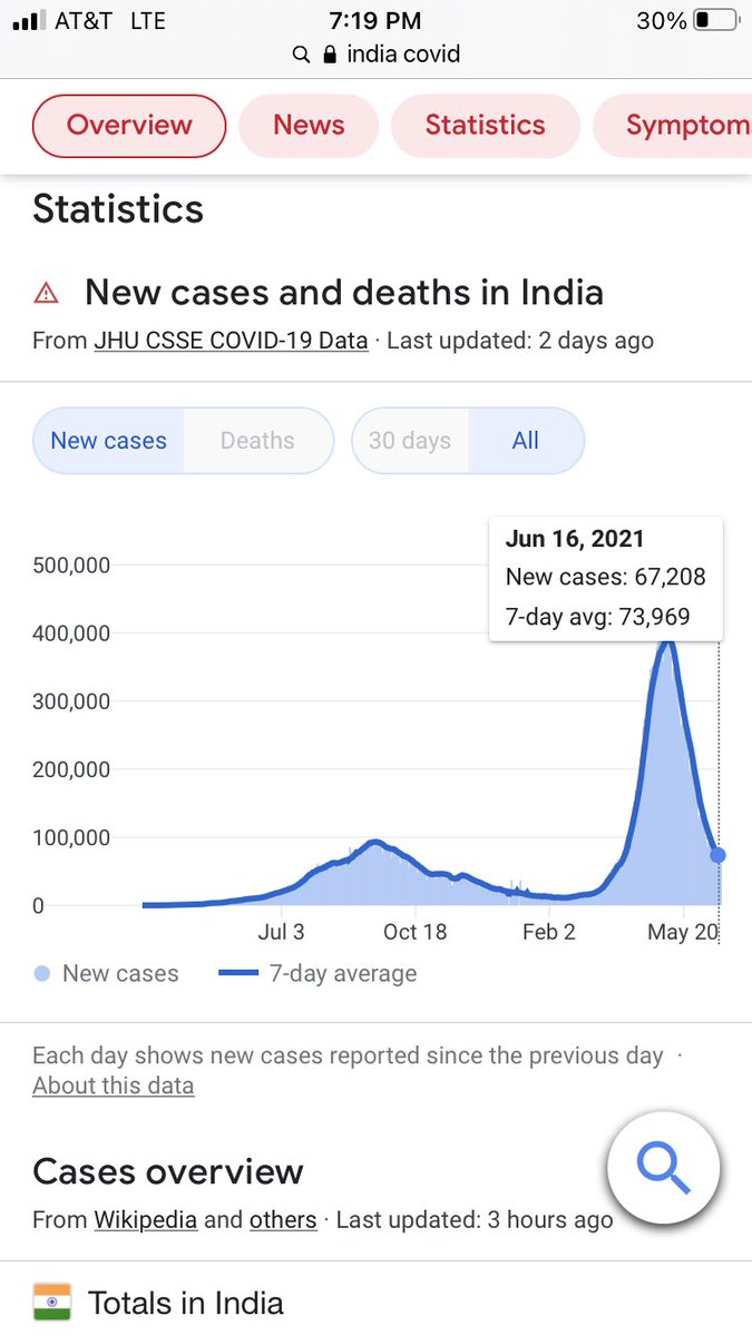 Alex Berenson tweet media