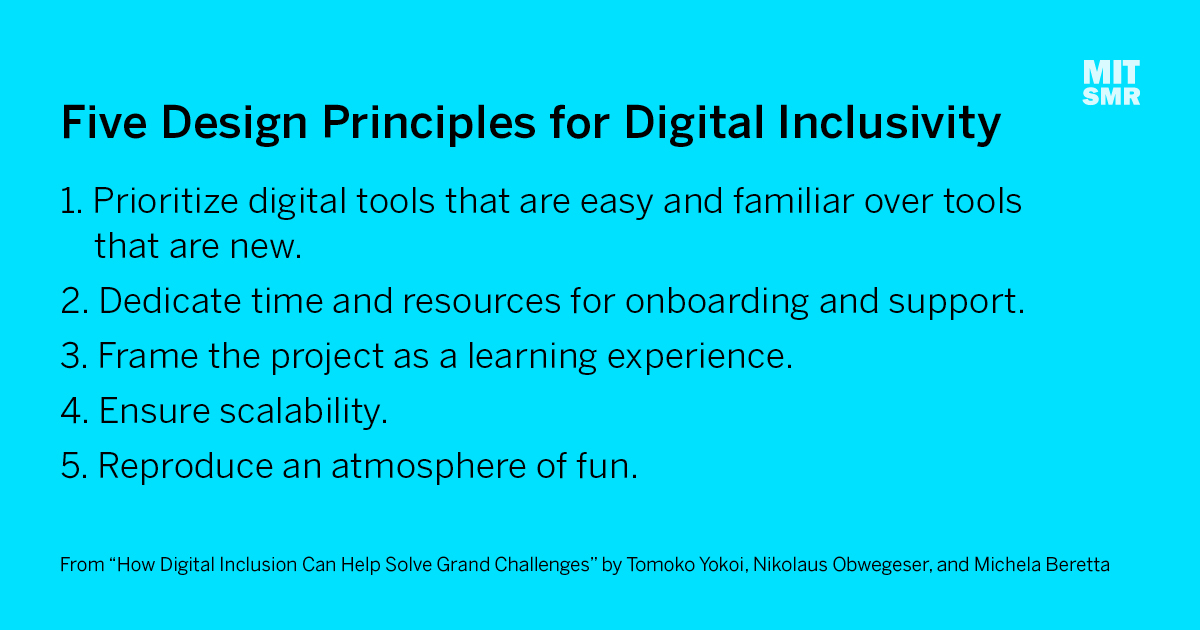 mitsmr's tweet photo. New global study uncovers best practices for designing virtual hackathons with high levels of engagement and collaboration → https://t.co/ManNveHbi1 https://t.co/FUG8w741EK