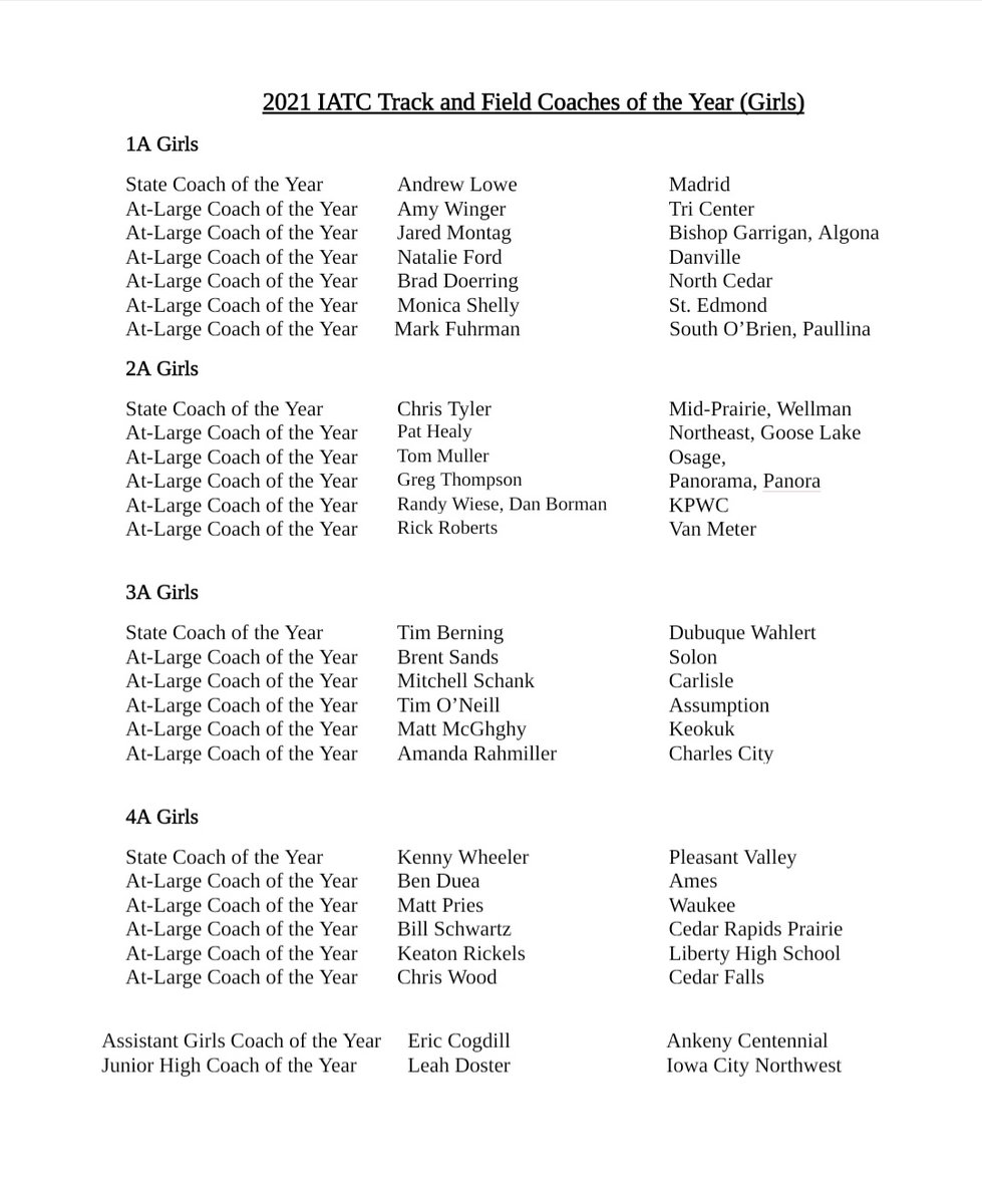 Due to a clerical error we had to retype the COY award winners.  The boys 2A were inserted into the girls 2A too! They are now updated! 
Congrats again to all the award winners! Sorry for the error earlier!