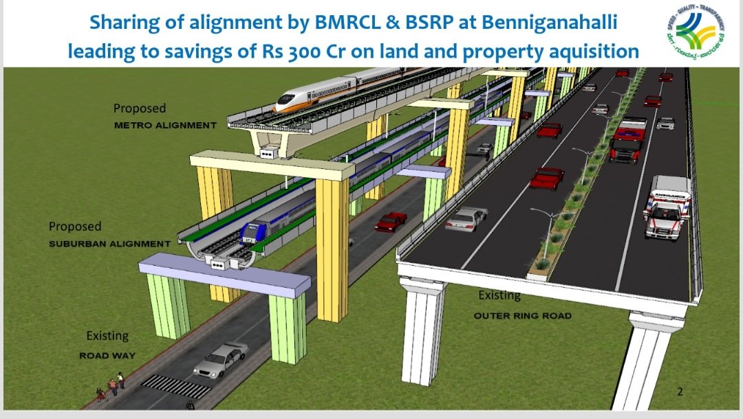 Bids Invited for Bangalore Metro Challaghatta Depot's Work - The Metro Rail  Guy