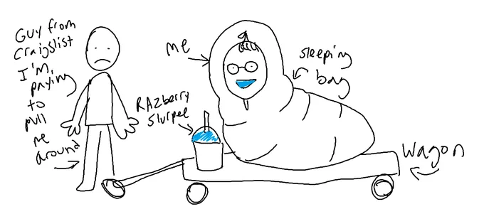 dune cosplay schematic 