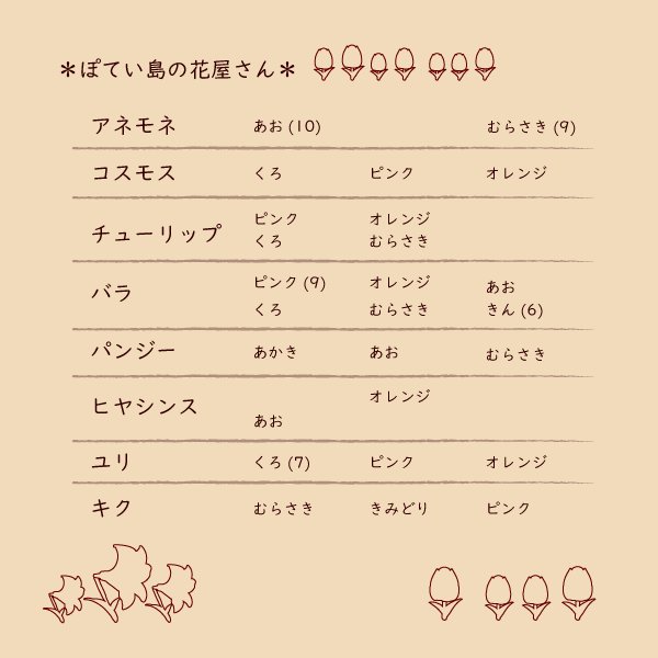 まよん あつ森 Mayon Potei Twitter