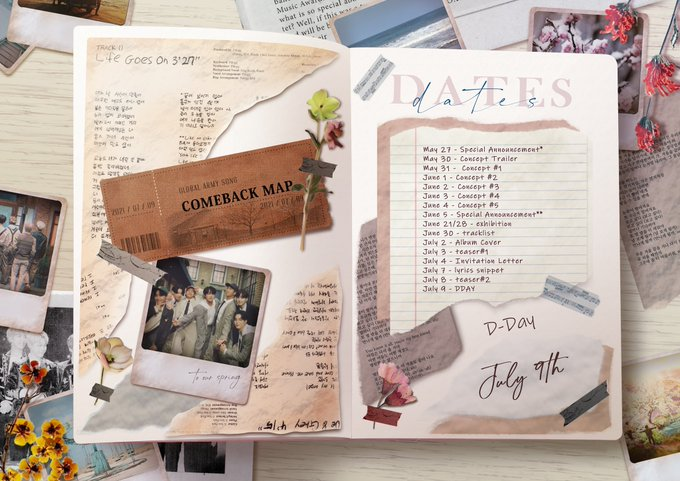 MrsTOH2O's tweet photo. YAY! #2021GlobalARMYSong comeback map is here. 🥰💜👇 #BTSARMY #2021GlobalARMYSongD_46 #ComebackMap #BTSARMY #BTS #방탄소년단 #GlobalARMYSongProject @BTS_twt https://t.co/LcOqW5bDs6
