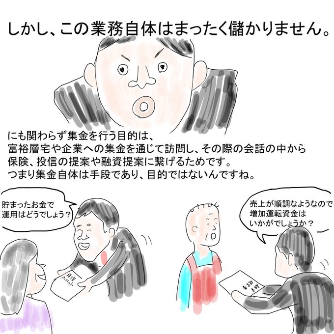 集金のtwitterイラスト検索結果