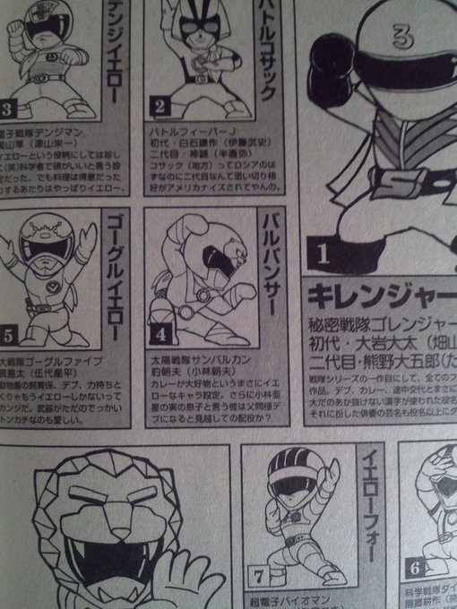 過去絵 を含むマンガ一覧 いいね順 4ページ ツイコミ 仮