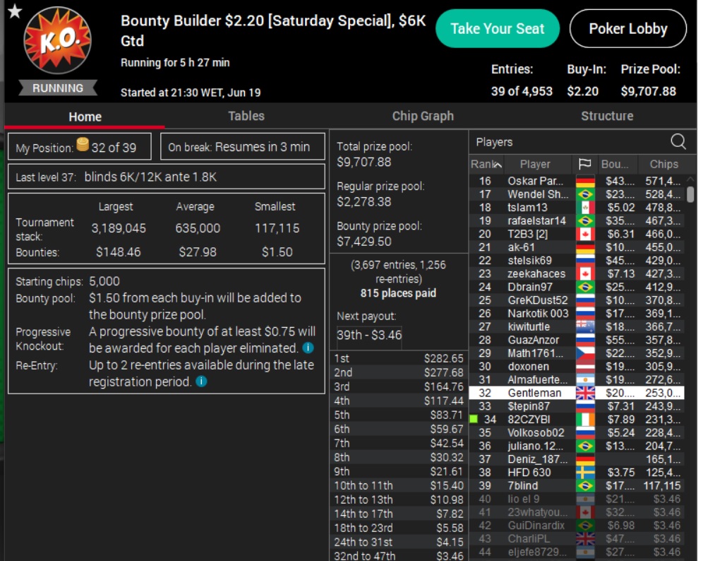 WispWillothe's tweet photo. I'm still in a poker tournament that started at 9.30pm last night!!
Long ass game!! https://t.co/73j117wj2o