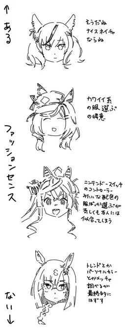 独断と偏見によるカノープスオシャレ番付 