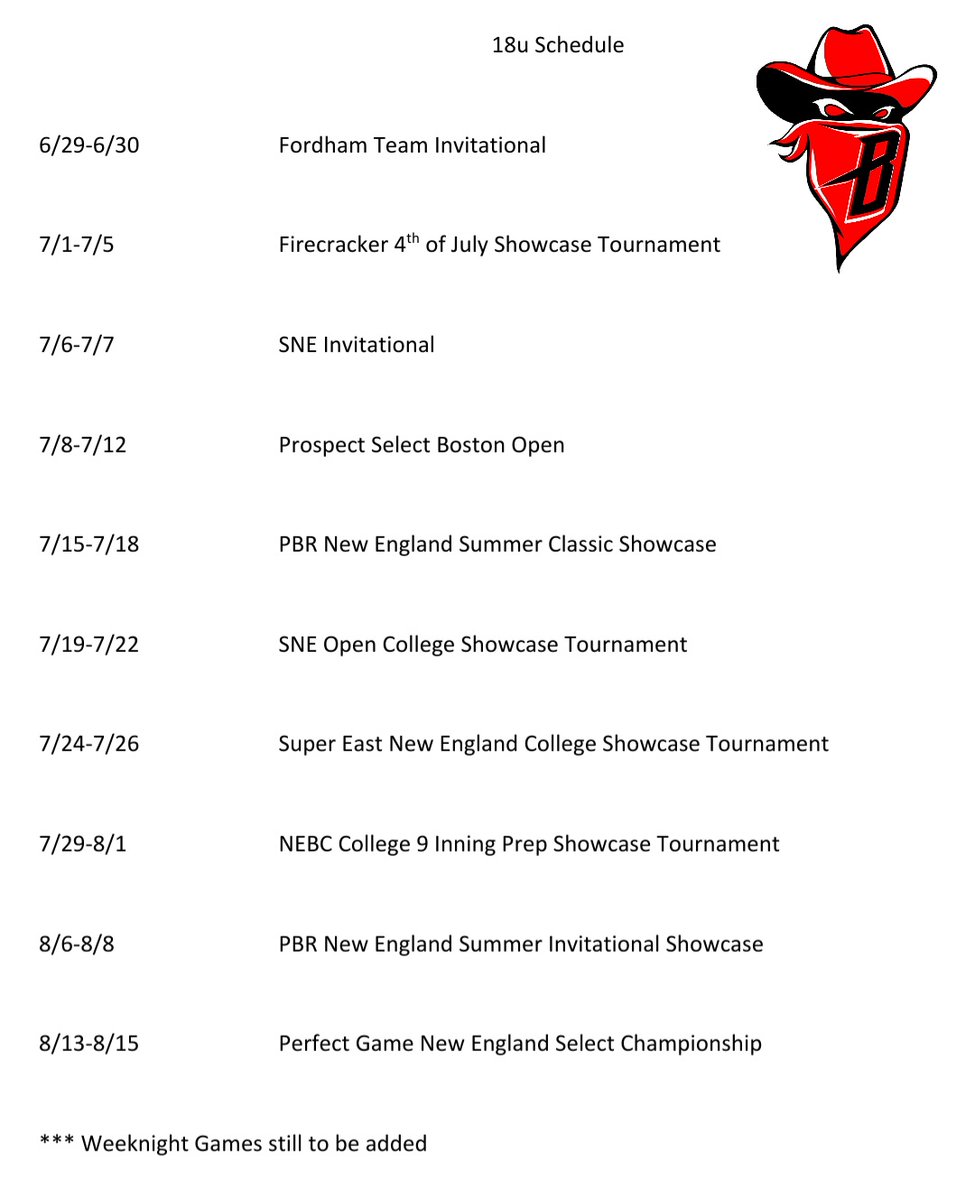 BANDITSBALLCLUBRI tweet media