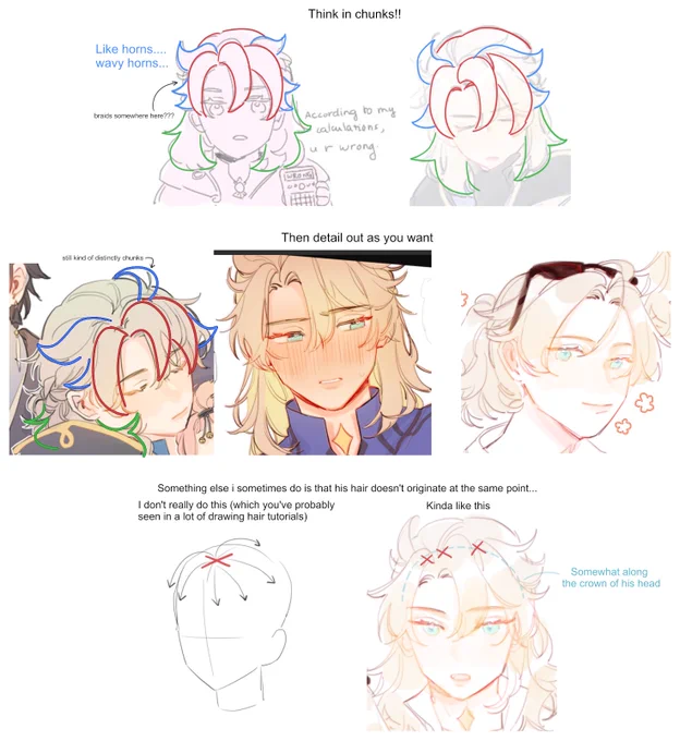 hellooo can you make a tutorial to draw albedo's hair🤣🤣 its really hard istg - hiiii &lt;3 i don't know to make a tutorial for this so i just put together small guide on my thought process and how i go about drawing his hair! it's … https://t.co/lTENSYnHoa 