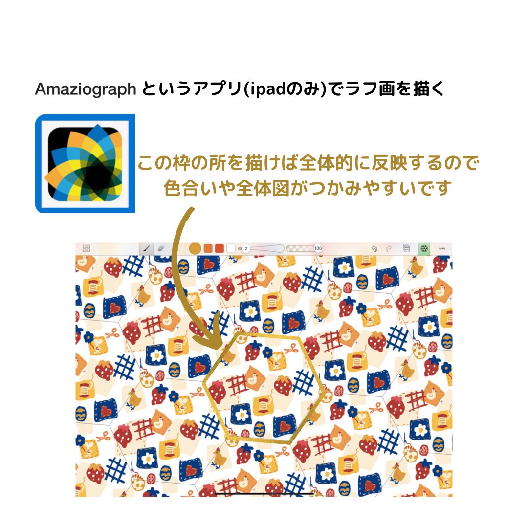 Chami Design テキスタイルデザイン 赤と青がかわいい ニワトリさんとソーイングなデザインできました 後日またwebサイトにスマホ壁紙を載せます イラスト デザイン テキスタイル ハンドメイド ハンドメイド好きさんと繋がりたい