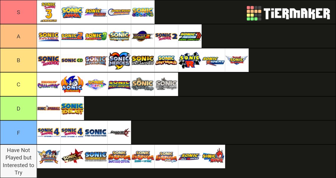 My Favorite Sonic Games Ranked With a Tier List