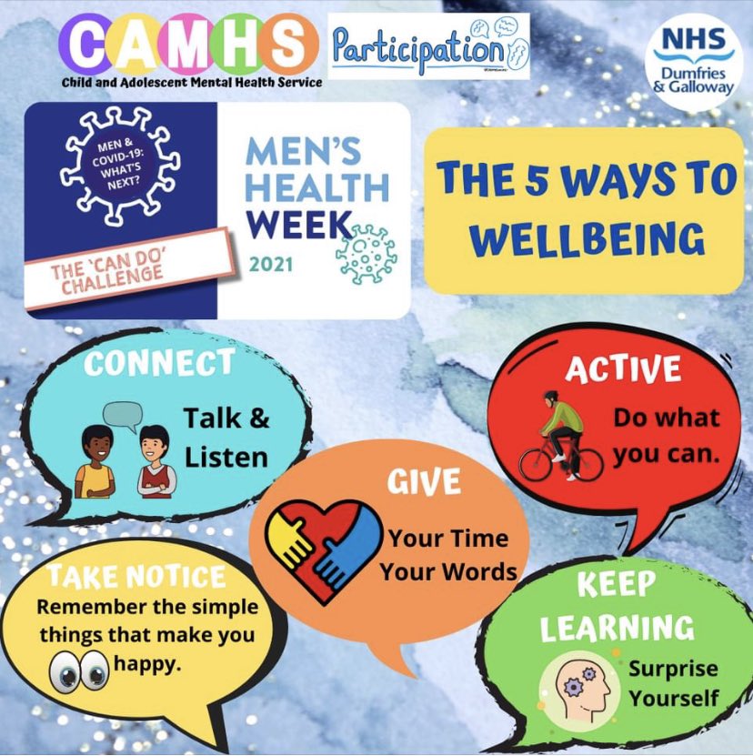 🎊Happy Fathers Day🎊 Today is the last day of Men’s Mental Health Week, @MensHealthForum have created the ‘CAN DO’ Challenge. (Connect, Active, Notice, Discover & Offer) @DG_Improvers @CAMHSNetwork @YesDumfries @DGNHS #MensMentalHealthWeek #CanDoChallenge