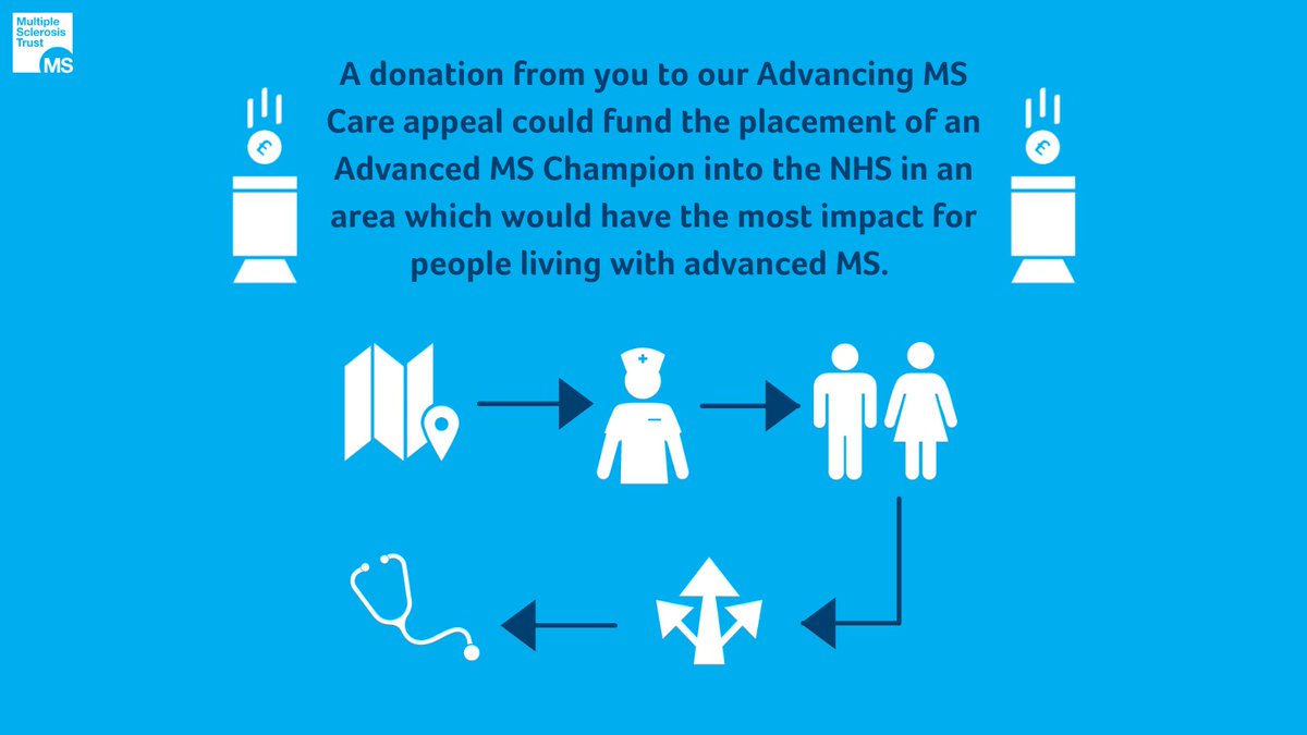 More than 40,000 people live with #advancedMS in the UK. Many feel they don't have access to health services they greatly need.

It is vital that people with advanced #MS receive this care to improve their quality of life. To make a difference, visit ow.ly/irOL50FdjZg today