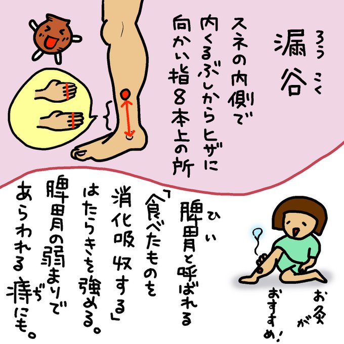 ツボ押しのtwitterイラスト検索結果 ツボ押しのtwitterイラスト検索結果