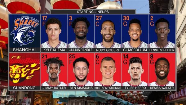 playoffshams's tweet photo. Add joe Harris to the list https://t.co/qRxplojYFN