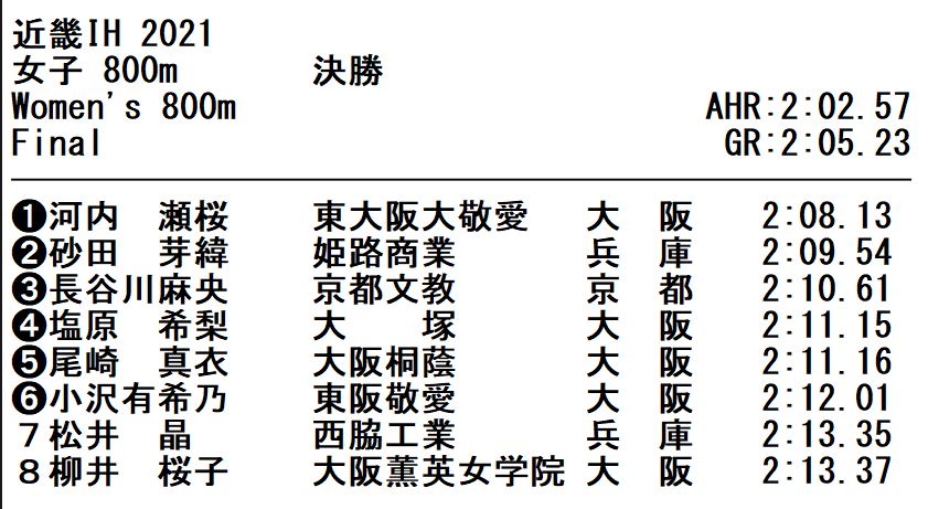 CPyJs_Runner's tweet photo. #IH近畿
#女子
#800m
#決勝 https://t.co/eb1PnBv0nG