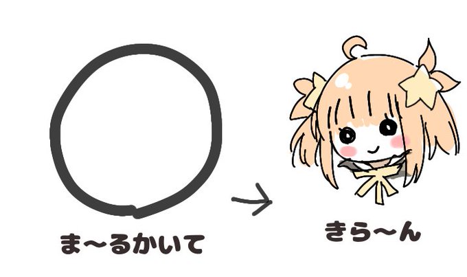 絵描き歌のtwitterイラスト検索結果