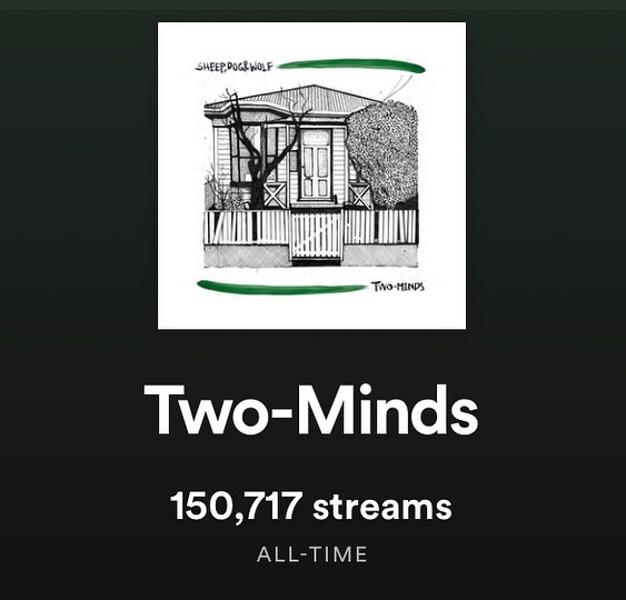 Sheep, Dog & Wolf tweet media