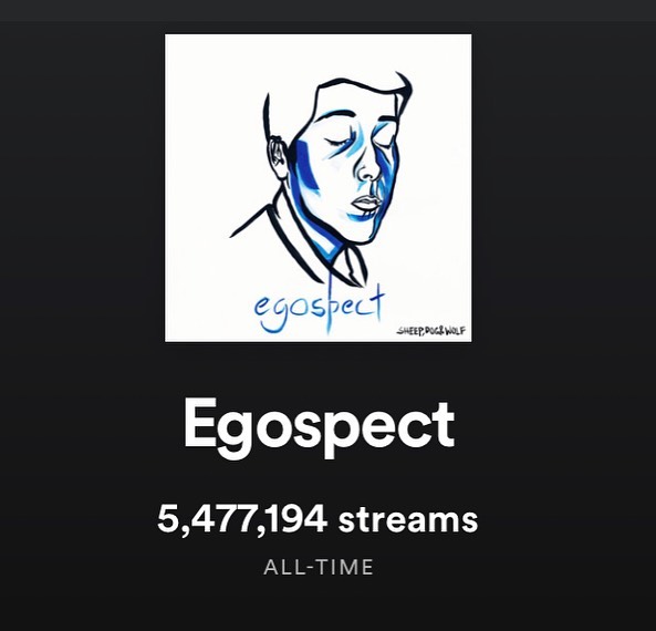 Sheep, Dog & Wolf tweet media