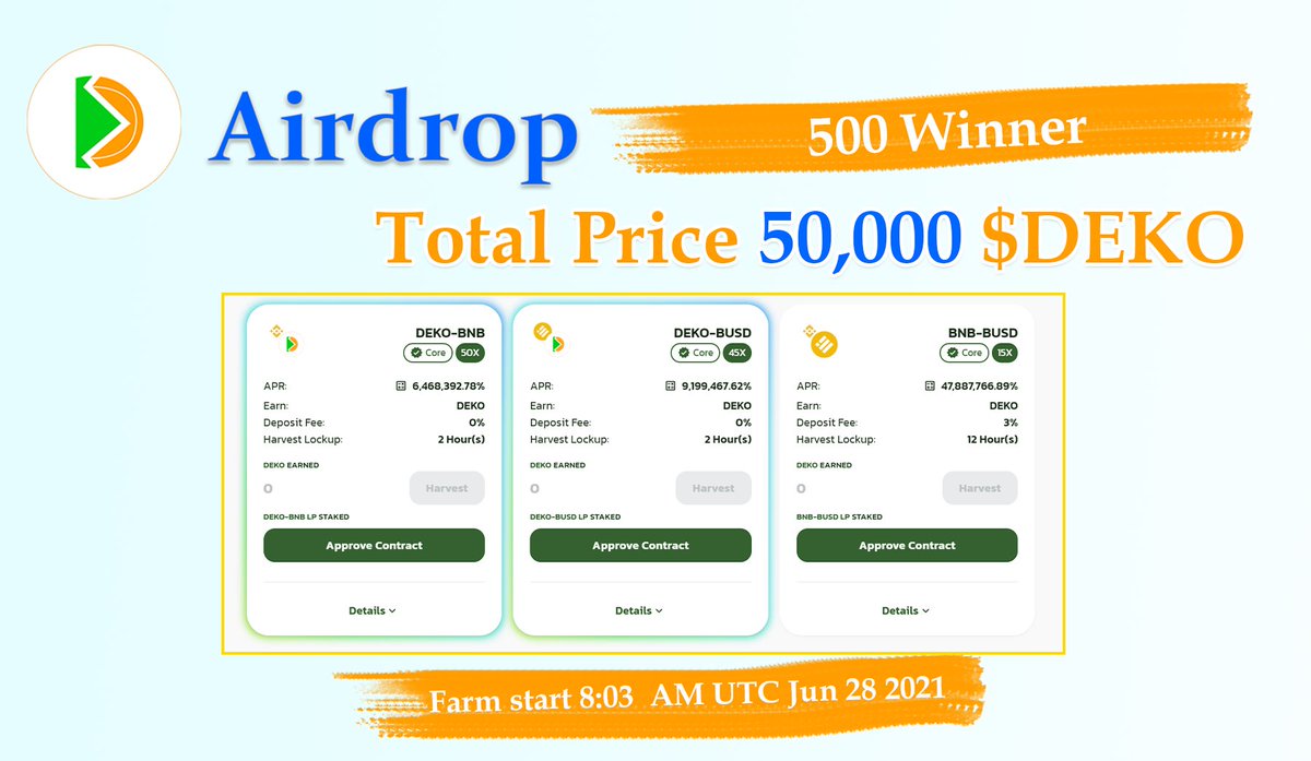 Deko Finance tweet media