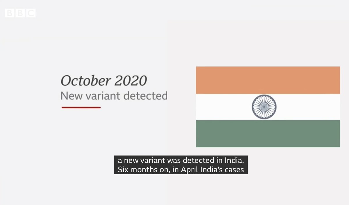 In a recent documentary, <a href="/BBC/">BBC</a> showed this map of India, completely leaving out Jammu Kashmir and Ladakh. After outrage, they didn’t correct the map but conveniently replaced it with the Indian flag