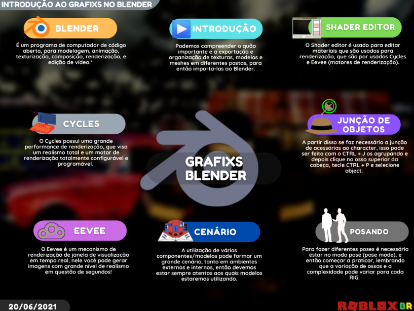 Roblox Brazil DevForum on X: #Roblox #RobloxDev Confira o novo