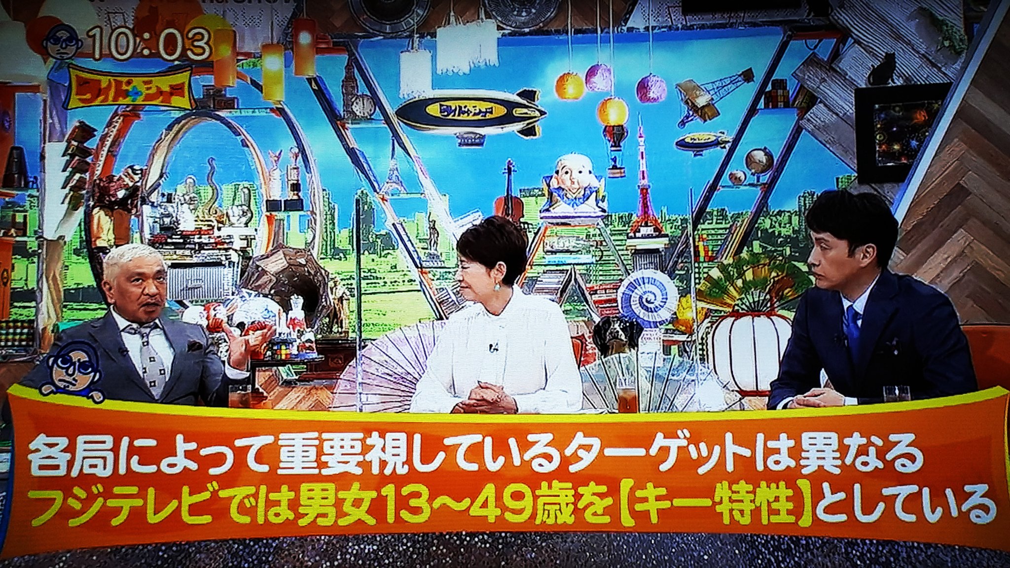 世帯視聴率 Twitter Search Twitter