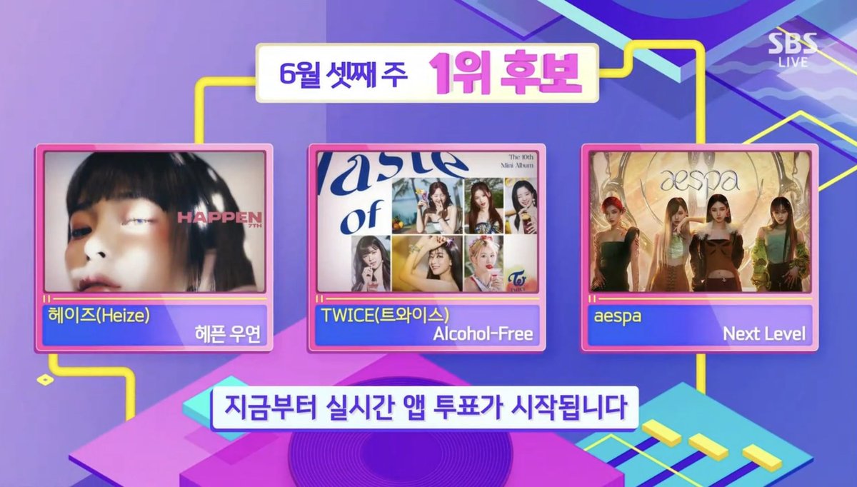 AE_VotingTeam's tweet photo. ‘Next Level’ by aespa is nominated for 1st place on Inkigayo

▶️ Global fans can vote via STARPASS app
▶️ 5 votes per person
▶️ 1 vote = 100 Heart Jelly

#aespa #에스파 @aespa_official https://t.co/K27ntFgr9F