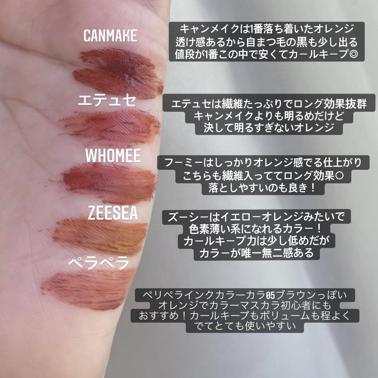 とみりー どイエベ民 手持ちのオレンジマスカラとの比較もスウォッチで簡単にしてみた どれも違ってどれもいいんだけど キャンメイクはカラーマスカラ初心者の人でも使いやすいし 玄人も気にいるんじゃないかなと思う ペリペラがペラペラになっ