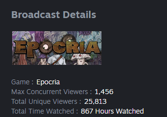 Epocria's tweet photo. That's a lot of hours, Thanks GabeN a real G.

#SteamNextFest #NextFest #Steam #Gamedev #indiegames #indiedev #indiegame #epocria #unity #unity2d #unity3d https://t.co/e029FPQeZl