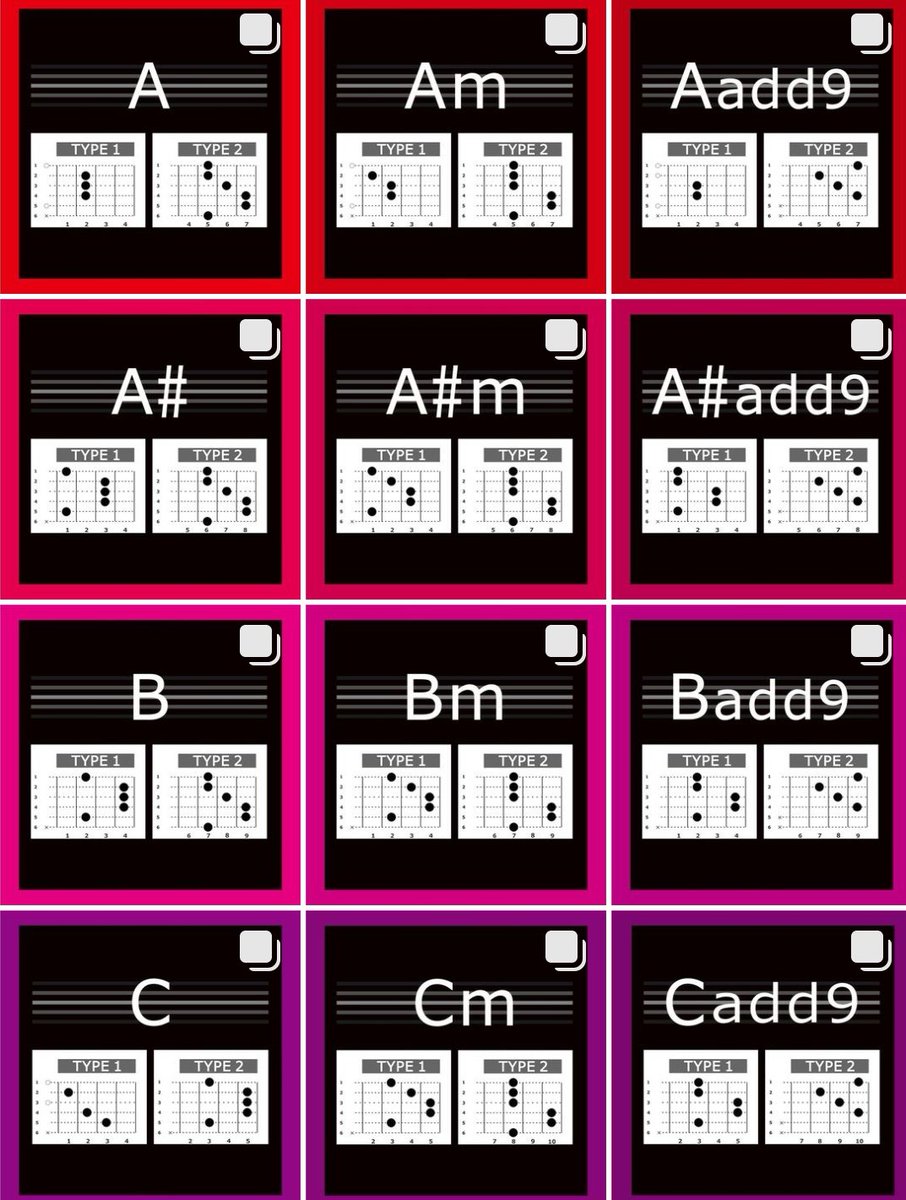 ギターワサビト ギターメロディ楽譜 Pa Twitter Instagramでフォローしてください Guitar Chord Glam T Co Fi8kxifmdv インスタグラムでギターコード表 156種類 を公開しています また リールではコード進行動画 Igtvではギター初心者向けの動画楽譜を
